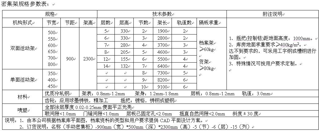 密集架參數一覽表 密集架參數一覽表